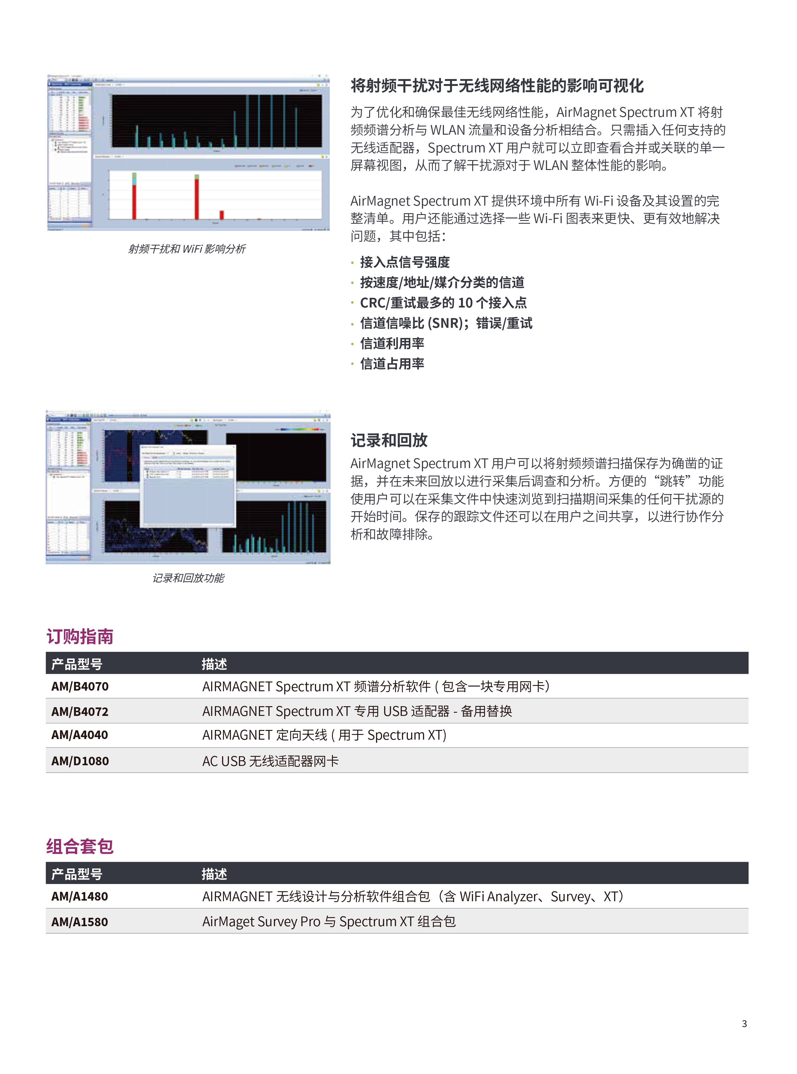 AirMagnet ? Spectrum XT  無(wú)線網(wǎng)絡(luò)干擾源分析-03.jpg