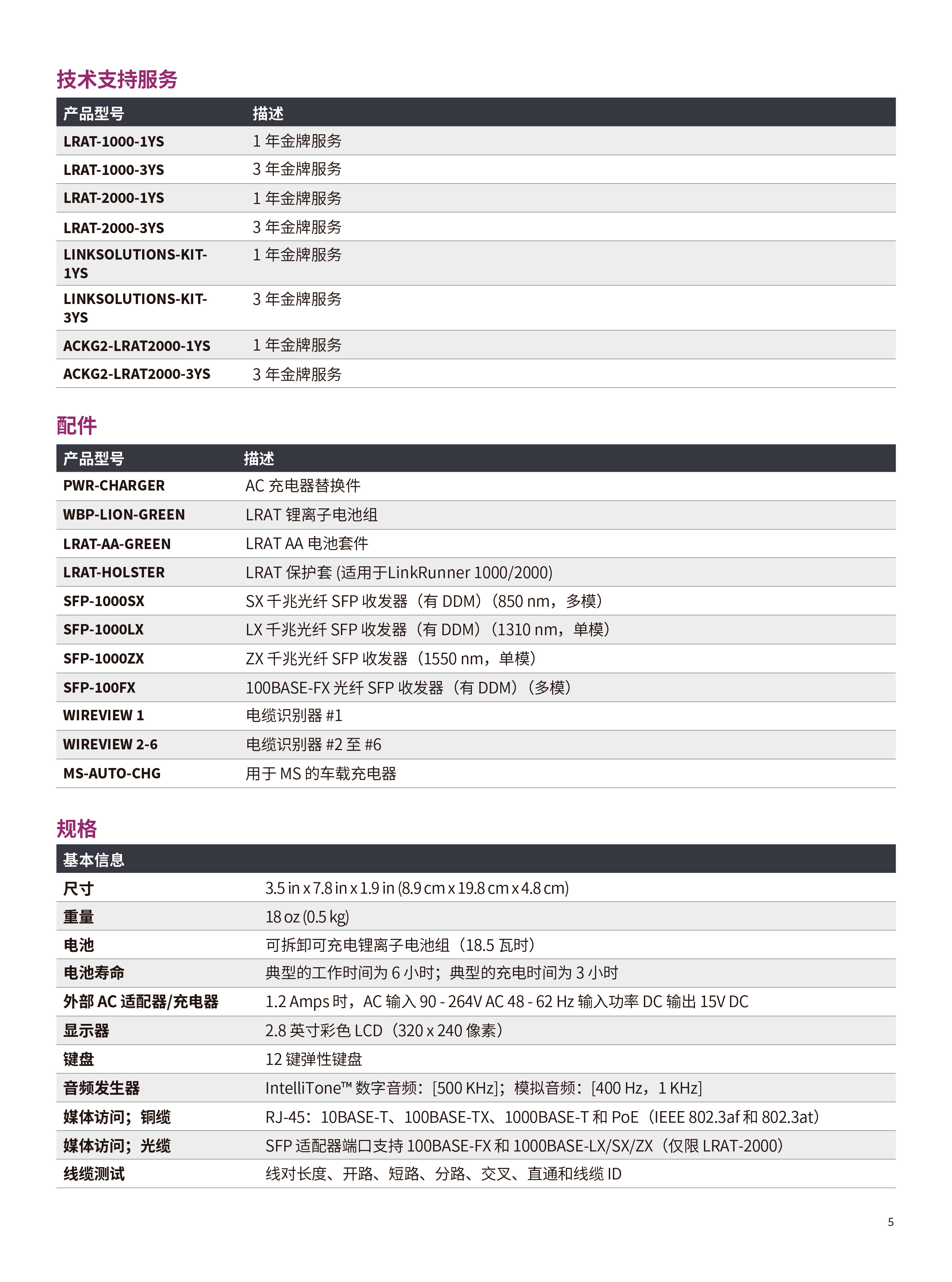 LinkRunner? AT  網(wǎng)絡(luò)自動(dòng)測(cè)試儀-05.jpg
