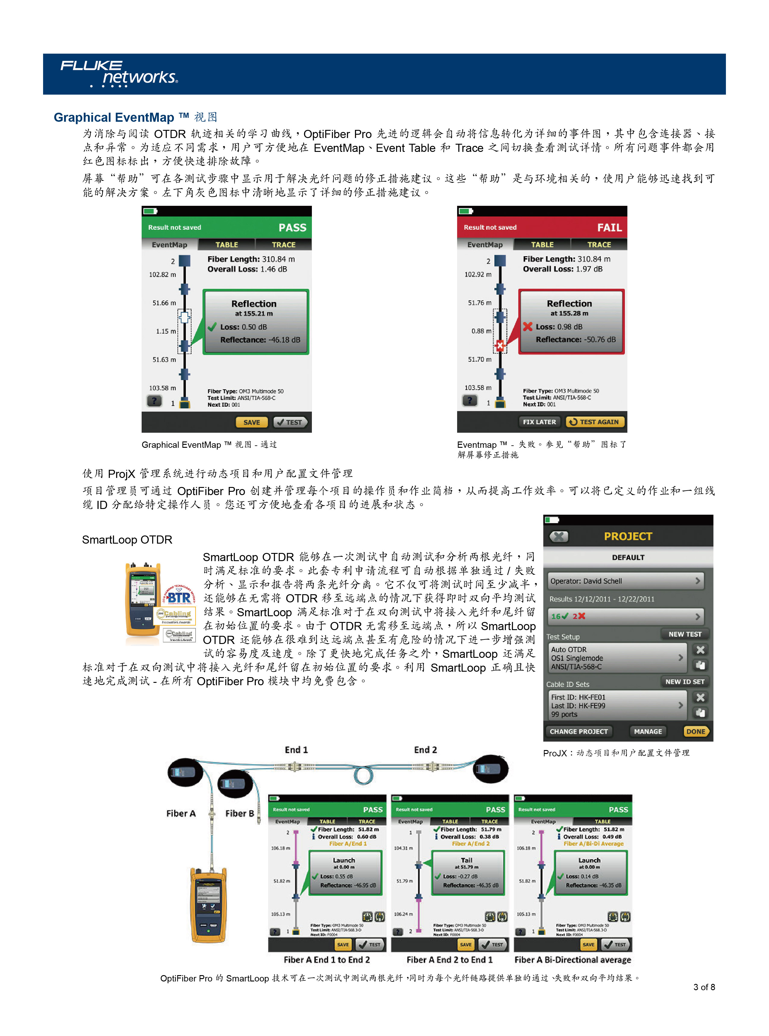 光纖認(rèn)證解決方案-03.jpg