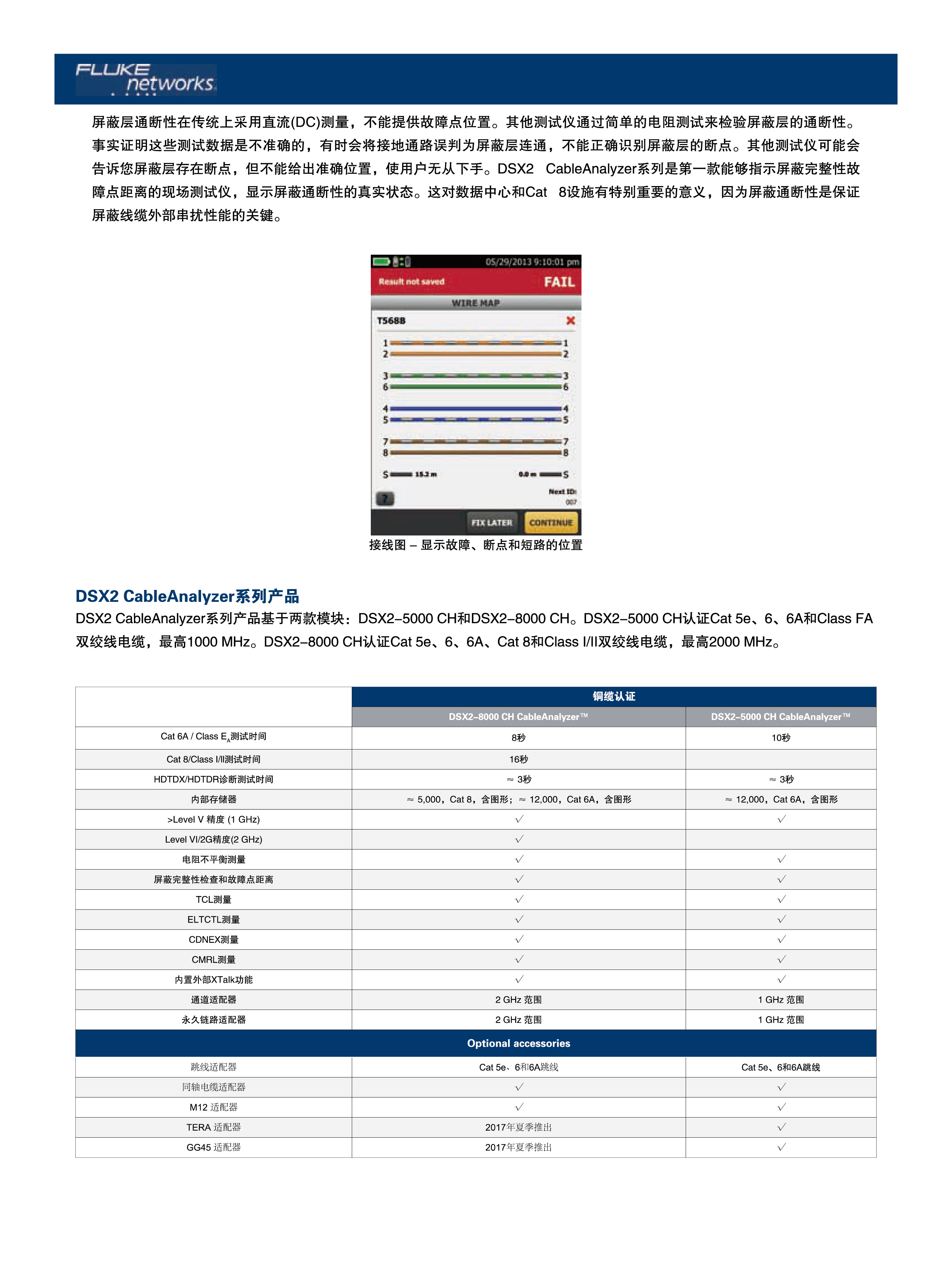 銅纜認證解決方案-05.jpg