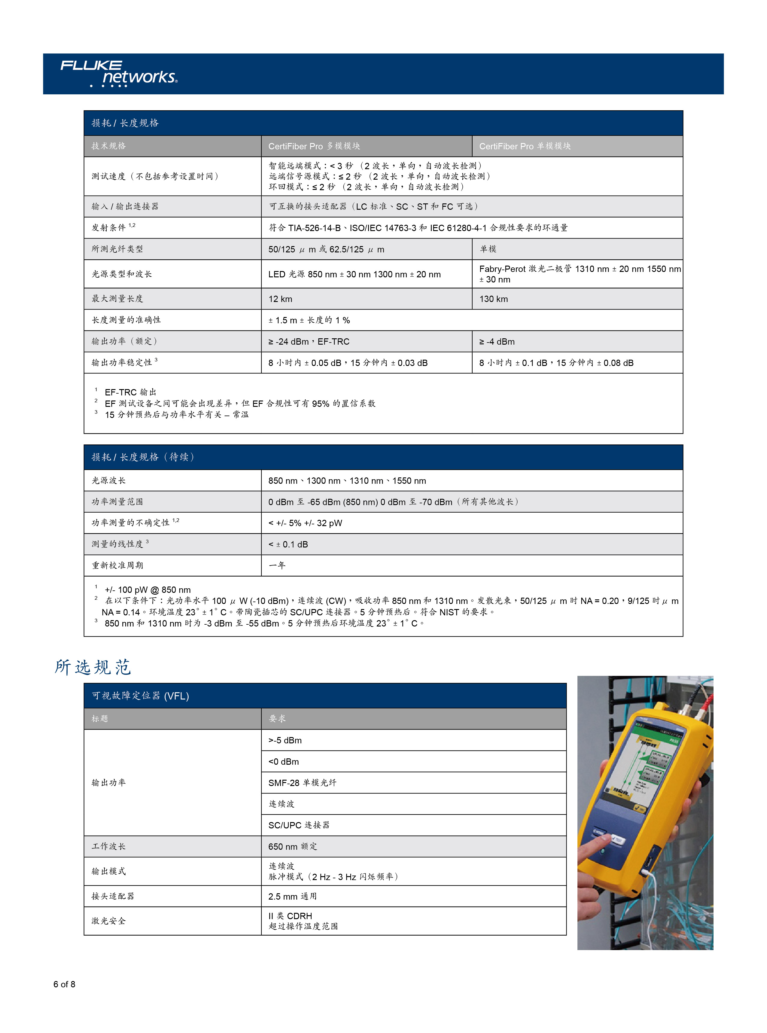 光損耗測試解決方案-06.jpg